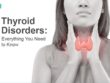 THYROID DISORDER